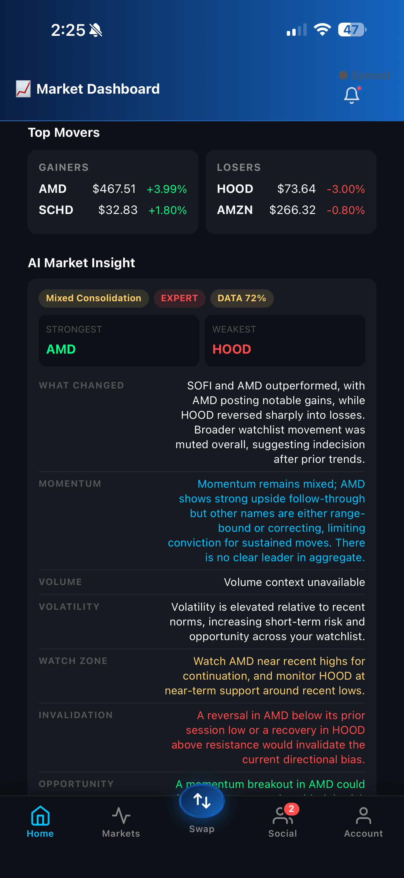 AI Market Pulse