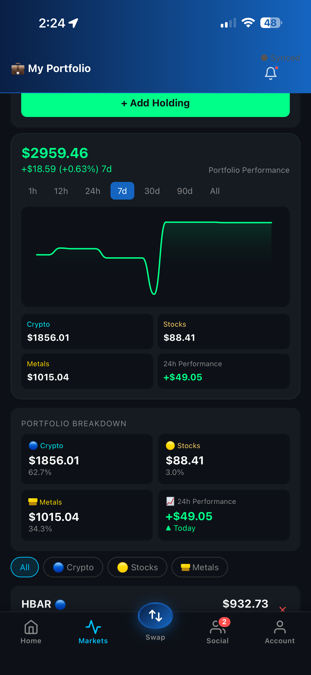 Portfolio Intelligence